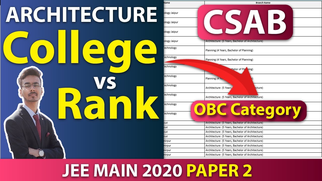B.Arch & Planning College vs Rank for NITs, SPAs | JEE MAIN 2020 Paper 2 Cutoff | B.arch 2020 | OBC