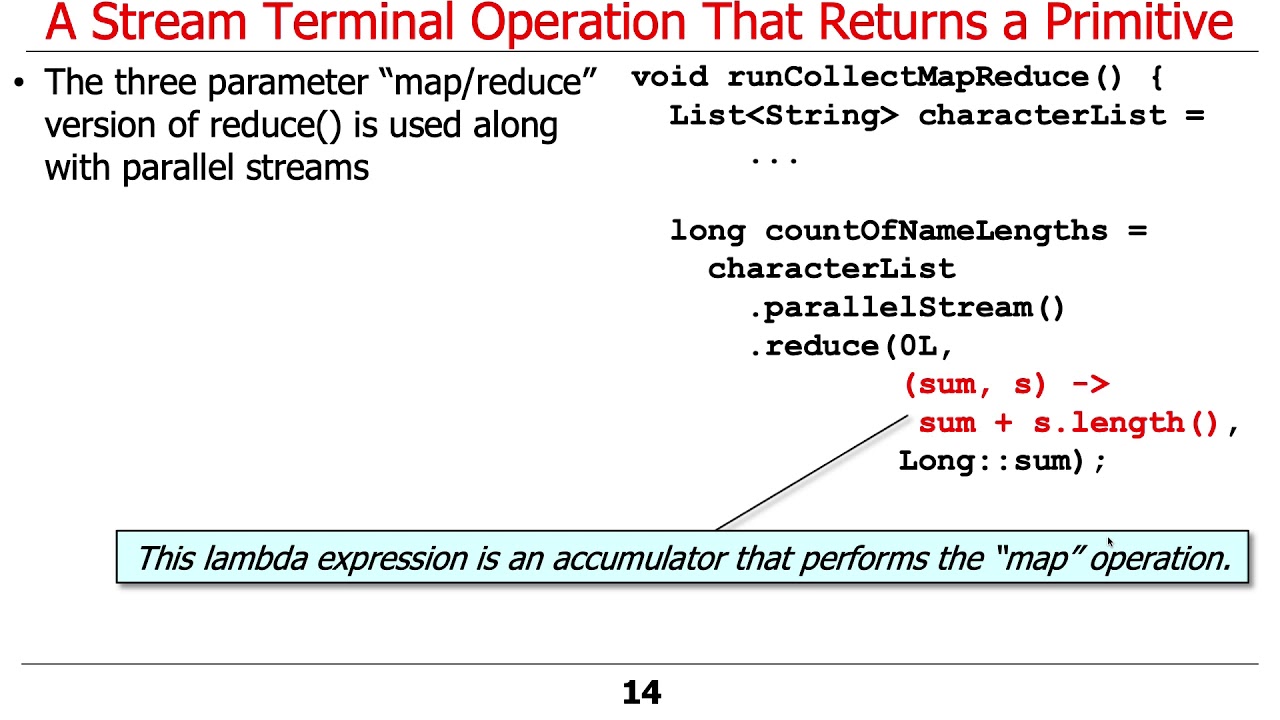 Java Streams: The reduce() Terminal Operation
