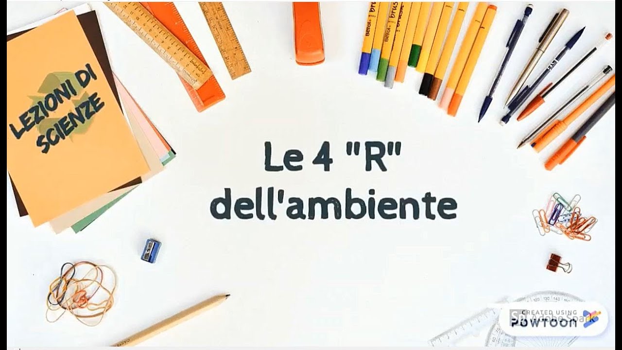 Le quattro R dell'ambiente: Riciclare, Riutilizzare, Recuperare e Ridurre