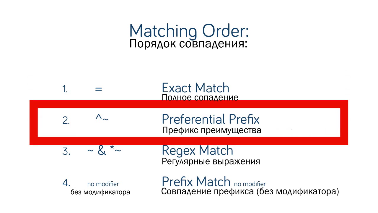 #10 Блоки Location