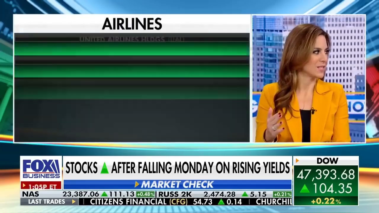 Stock Market Bubble Alert | Experts Warns of Imminent Risks!