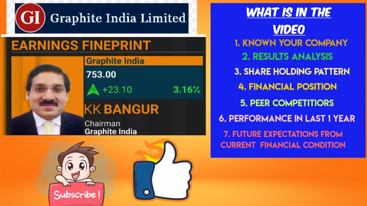 Graphite India Results Analysis || Analysis by the best Analyser MARKETMOJO