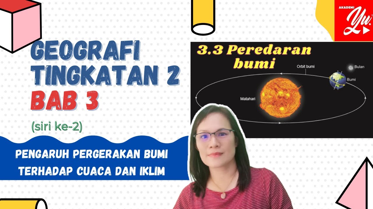 GEOGRAFI TINGKATAN 2 BAB 3 PENGARUH PERGERAKAN BUMI TERHADAP CUACA DAN IKLIM#2