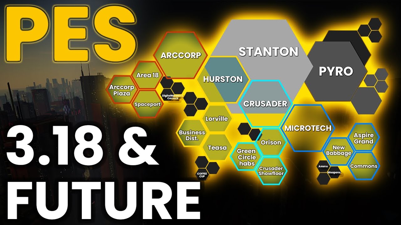 Persistent Entity Streaming - What it opens up in 3.18 & the Future