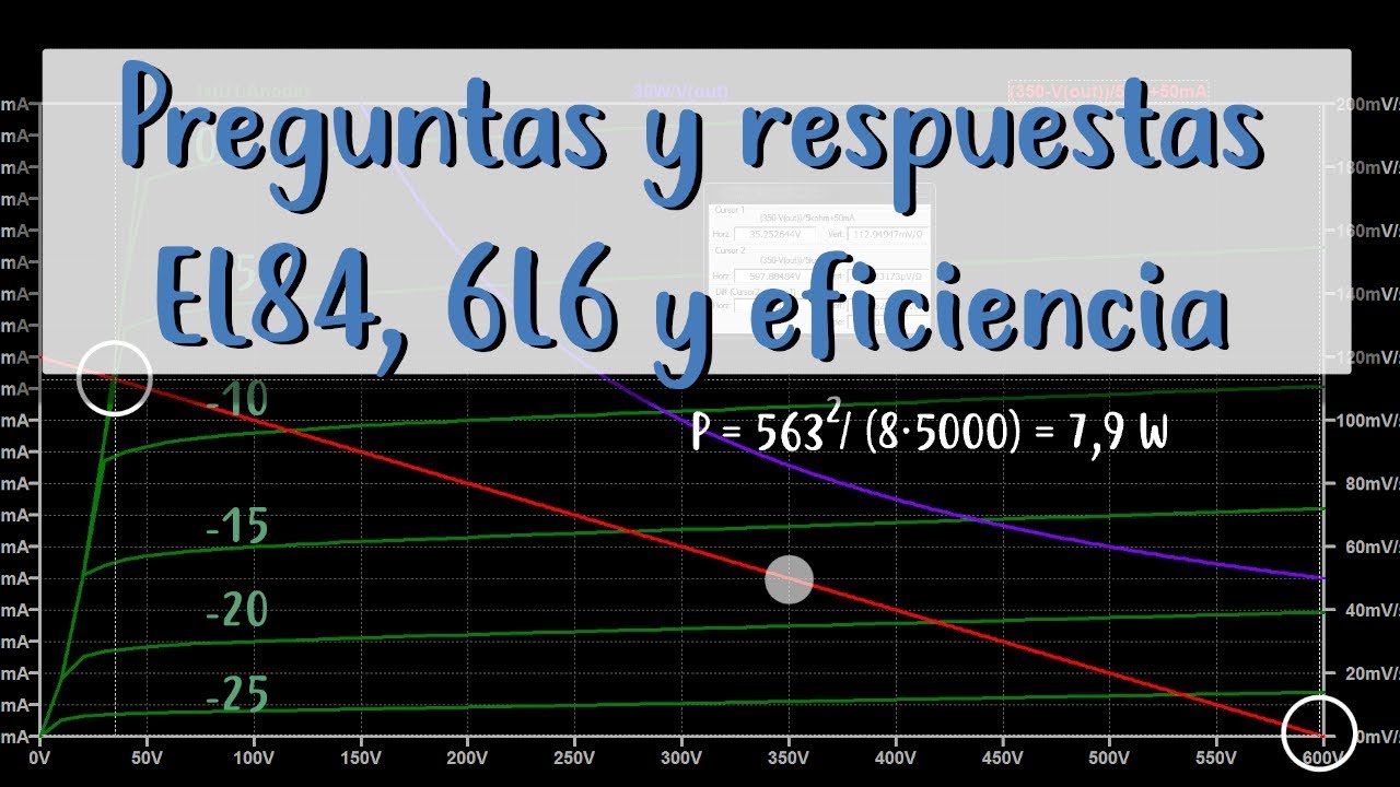 P&R: ¿Es posible sustituir una EL84 por una 6L6 y sacar más potencia?
