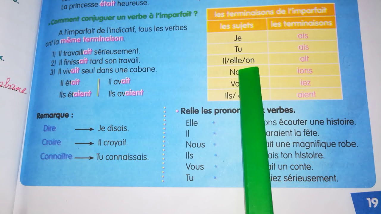 فرنسية سنة ثانية متوسط صفحة 19 français 2am page 19 l'imparfait de l'indicatif
