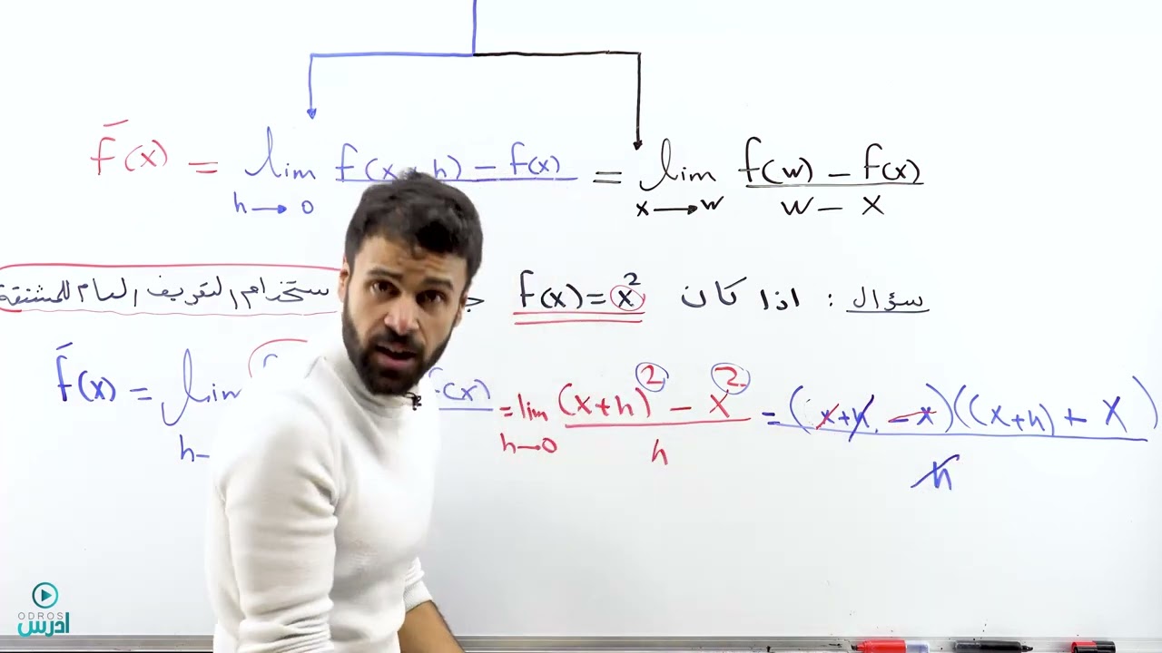 قواعد الاشتقاق الجزء الثاني عشر (التعريف العام للمشتقة)  الاستاذ منذر ابو عواد