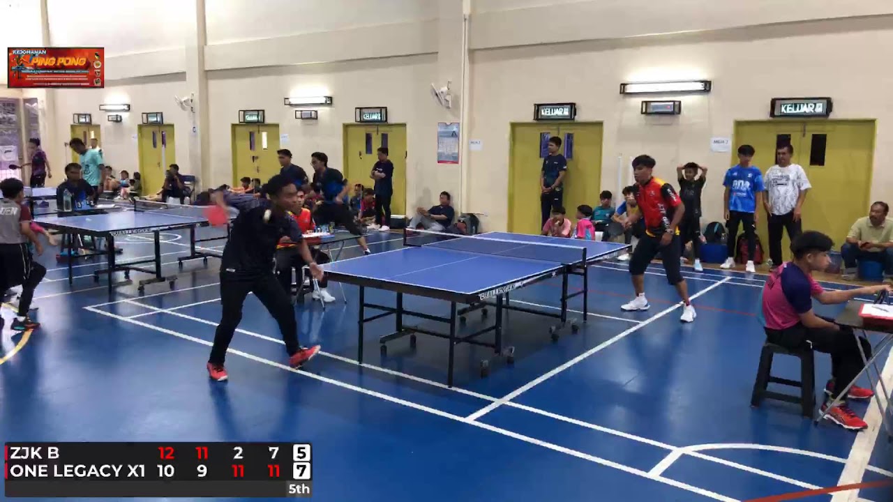 Grouping : ZJK B vs One Legacy X1