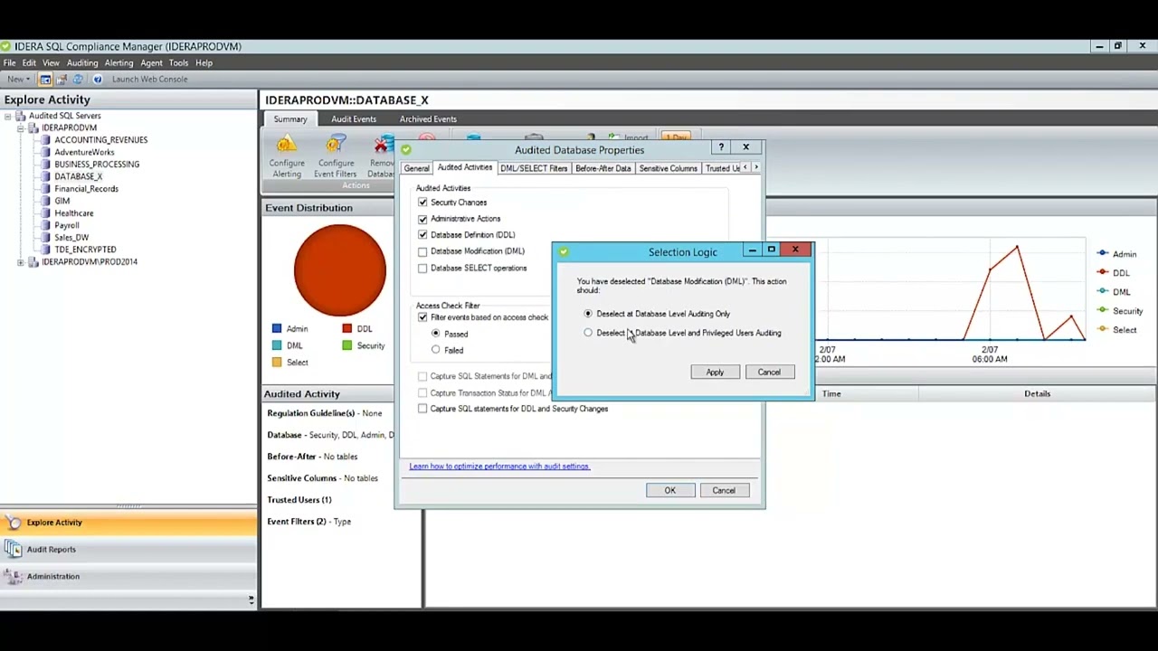 IDERA SQL Compliance Manager 5  9 0 Overview