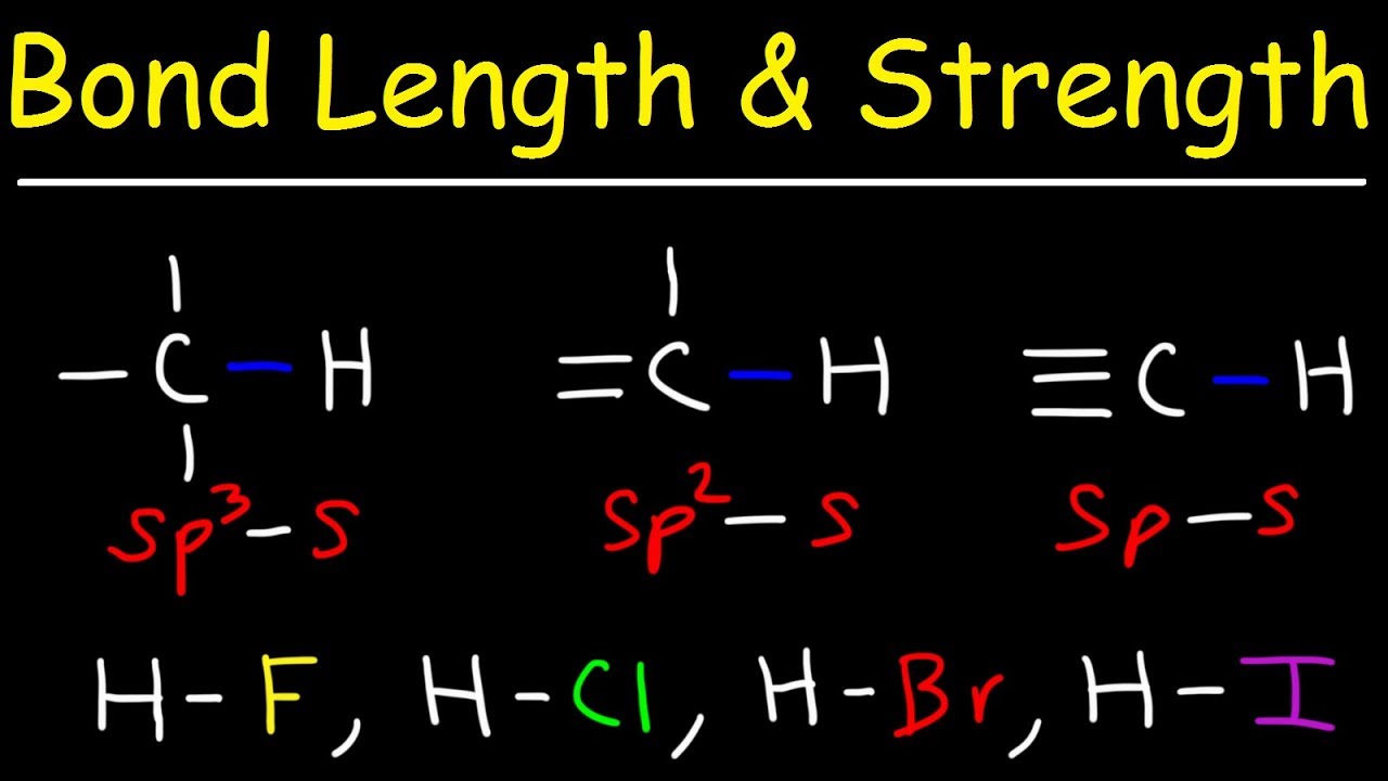 Bond Strength and Bond Length