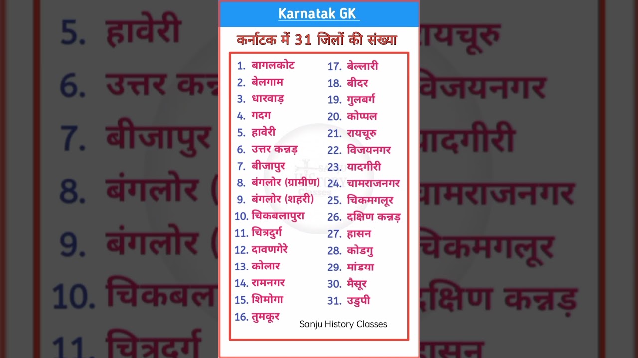 Number of districts in Karnataka is 31 || Names of all the districts of Karnataka || #karnataka​ ​#district​