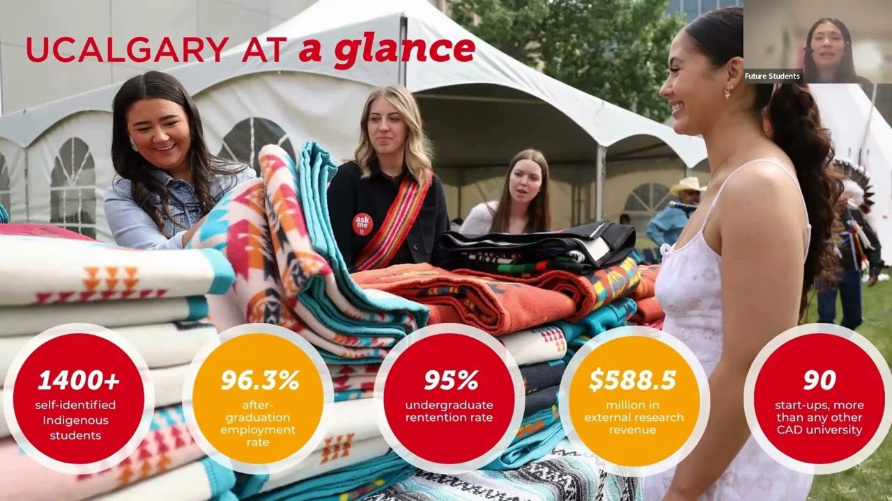Accepted! What’s Next? For Indigenous Students in Canada