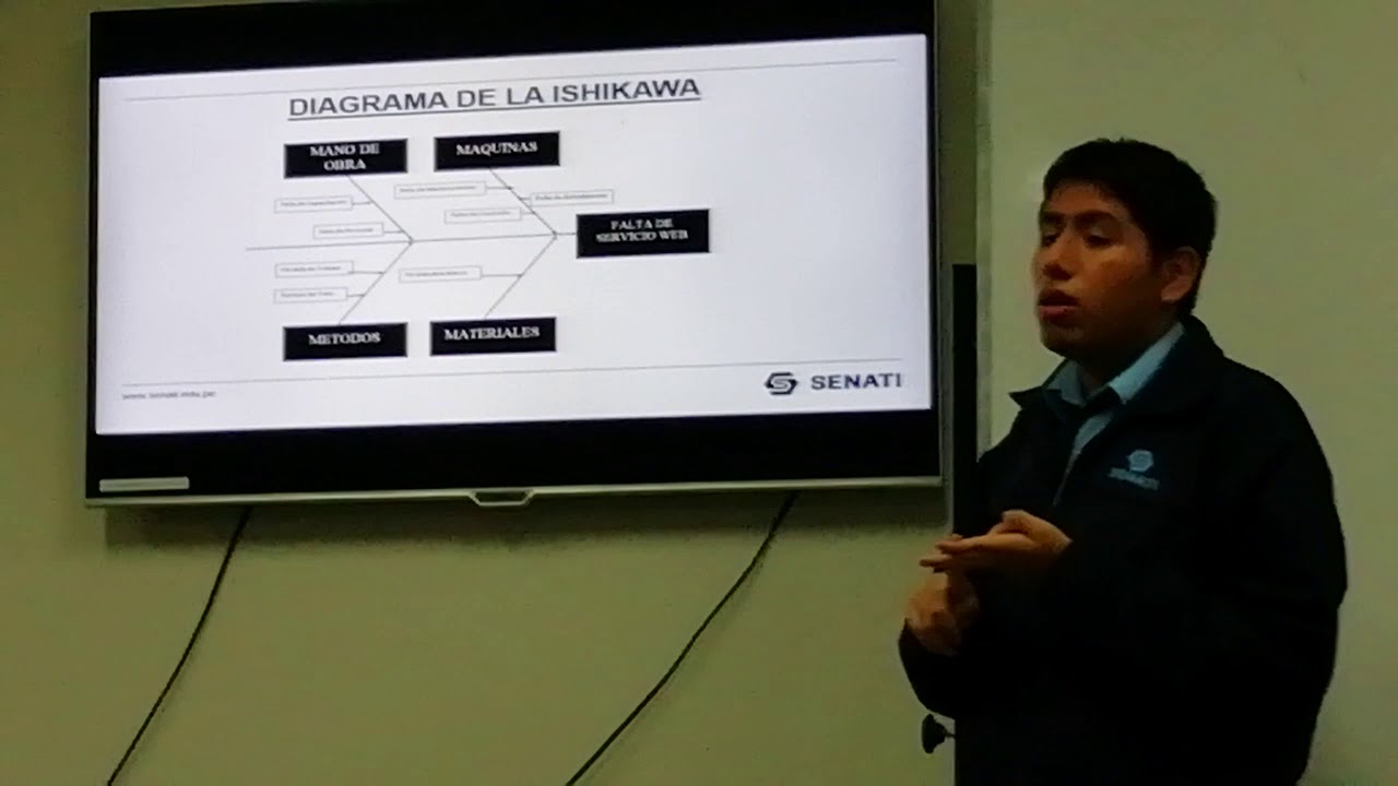 Exposición de prueba Senati