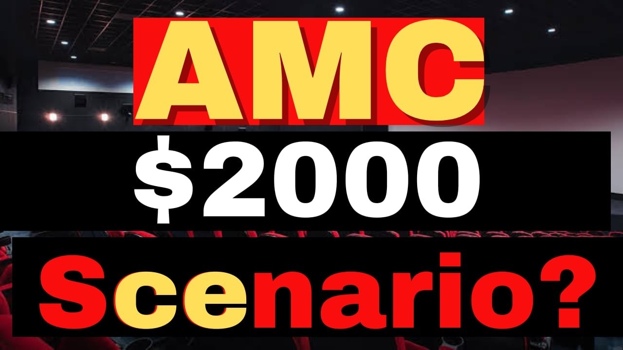 Скрытая уязвимость AMC? Анализ &laquo;темных пулов&raquo; и свопов &mdash; обновление информации о &laquo;коротком сжатии...