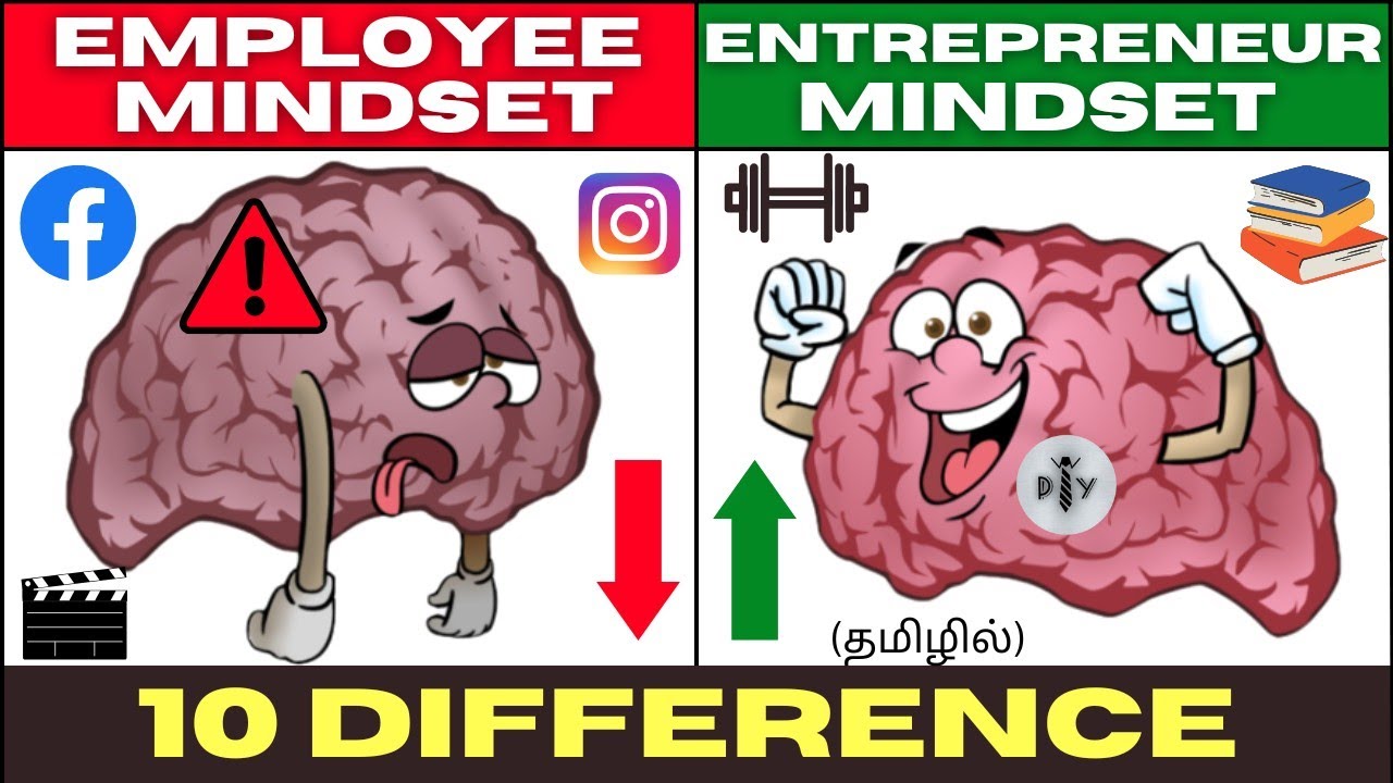 🔴Employee Mindset vs Entrepreneur Mindset|10 difference|