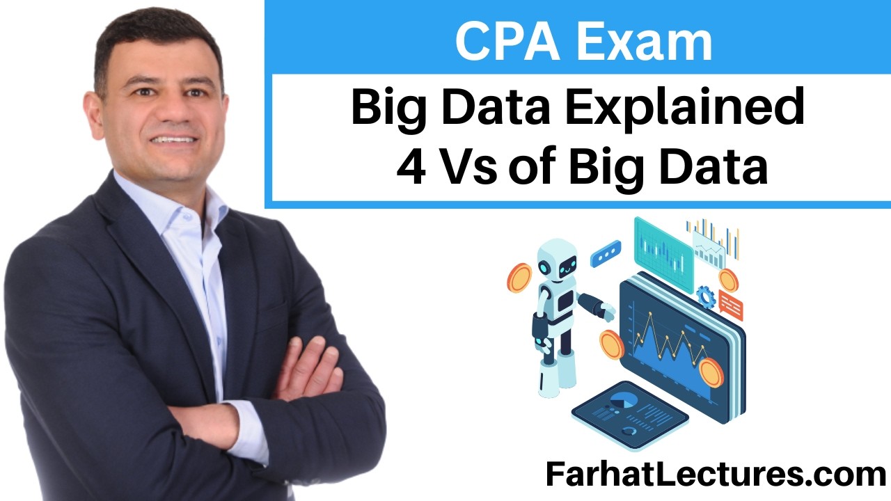 Big Data Explained. 4 Vs of Big Data