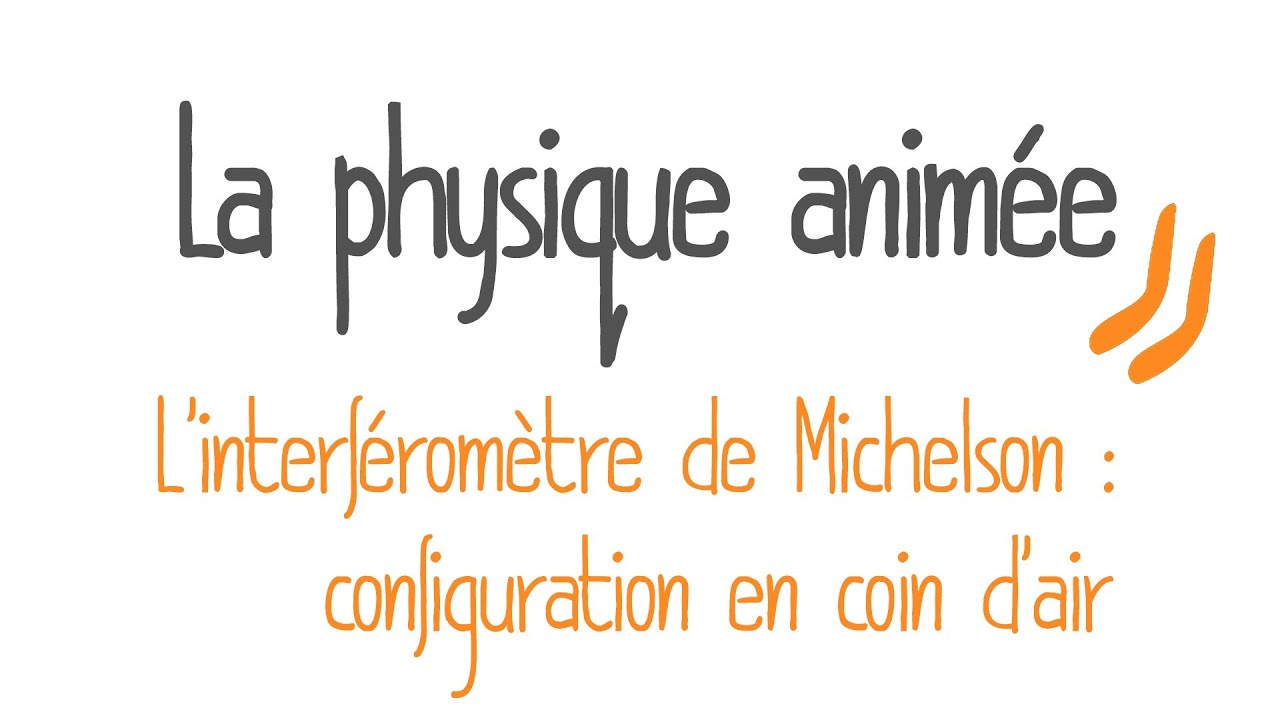 La Physique Animée: l'interféromètre de Michelson, configuration en coin d'air