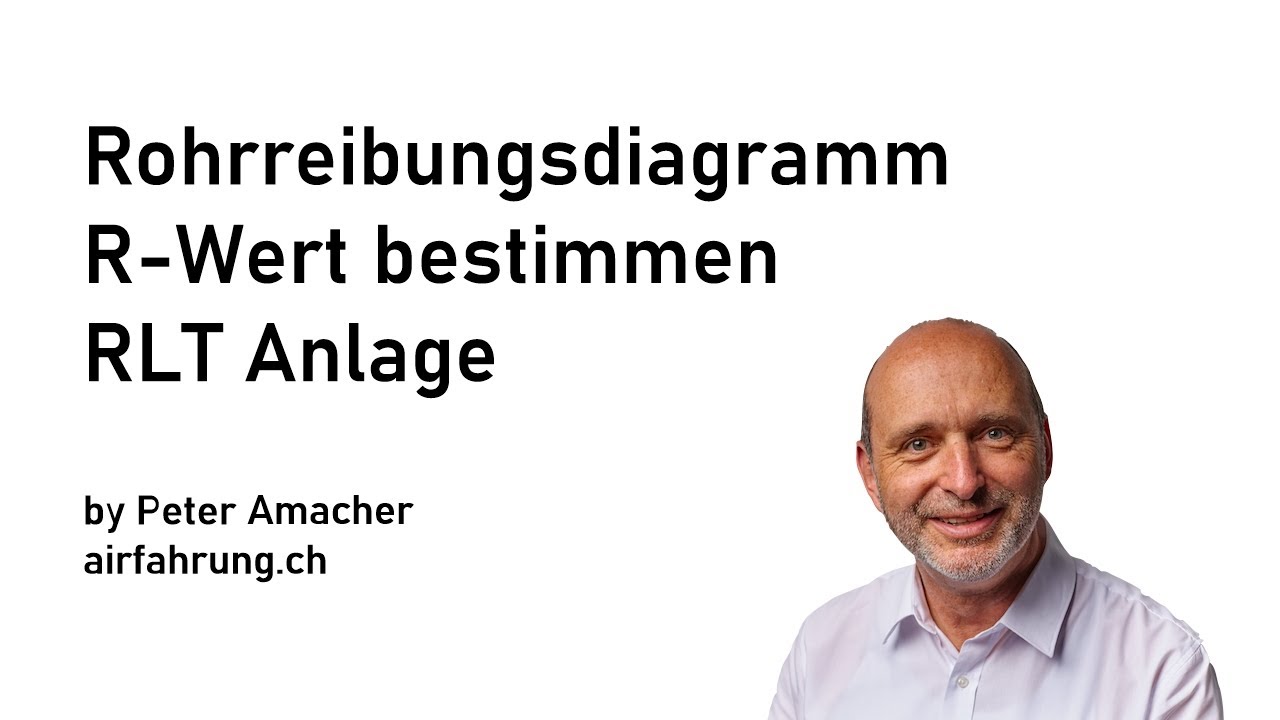 Rohrreibungsdiagramm R-Wert bestimmen von Blech Luftleitung