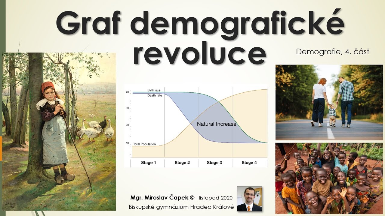 Demografie 4 - Graf demografické revoluce