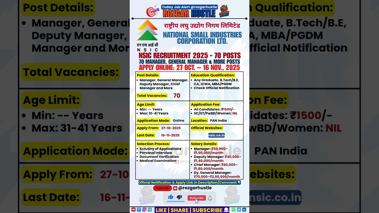 NSIC Recruitment 2025 – Apply Online 70 Manager, GM, DGM Posts | 