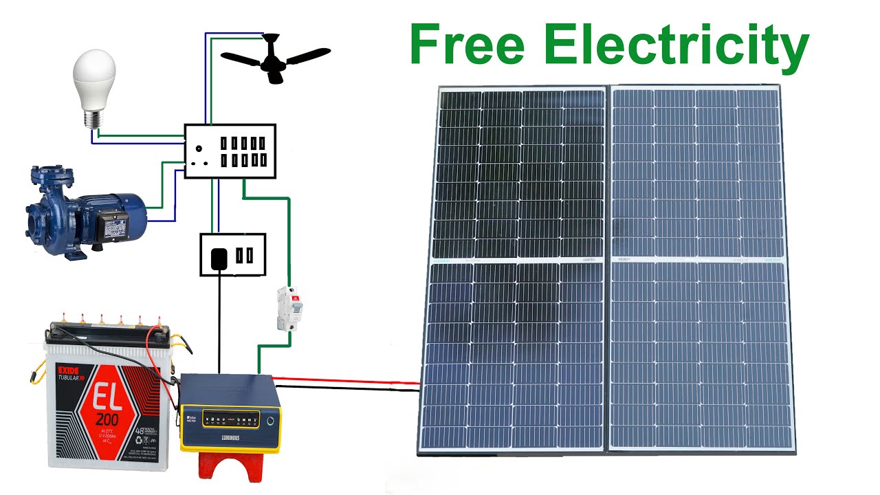 বাড়িতে Solar Panel কিভাবে Install করবেন/Solar Panel Install at Home For Zero Electric Bill