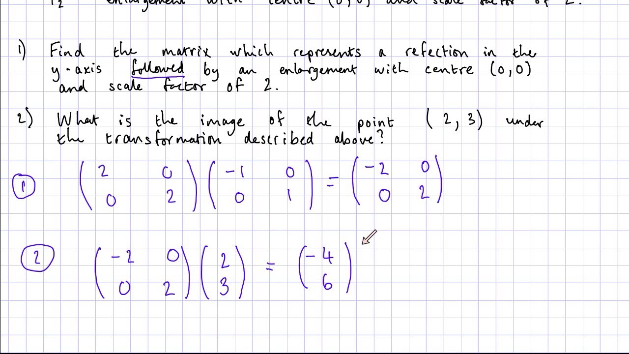 Composite transformations