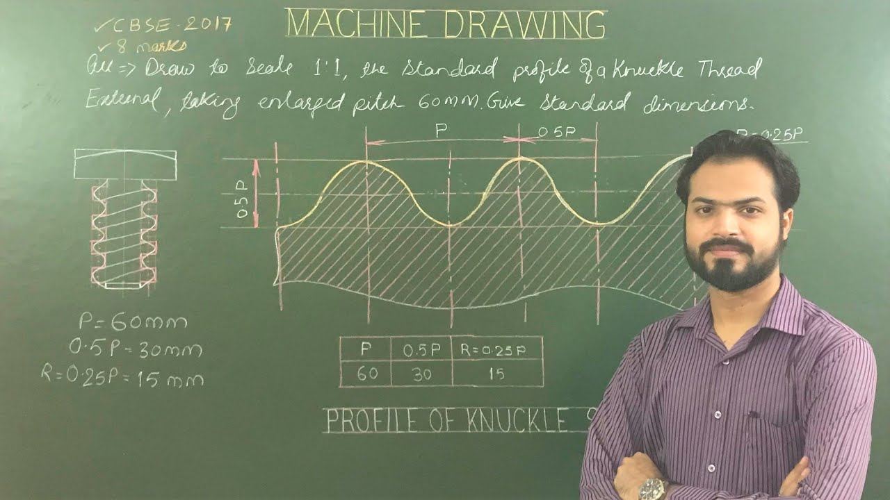 Knuckle Thread Or Profile Of Knuckle Screw Thread In Machine Drawing (Part - 3)