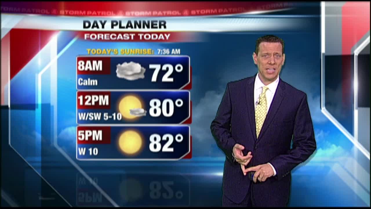Storm Patrol Forecast - Tuesday, March 15, 2016