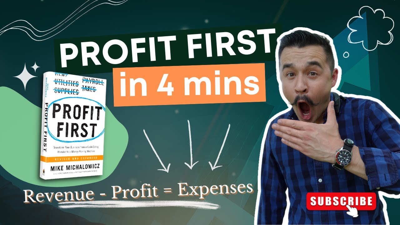 Profit First Summary in 4 Minutes | Regain your control!