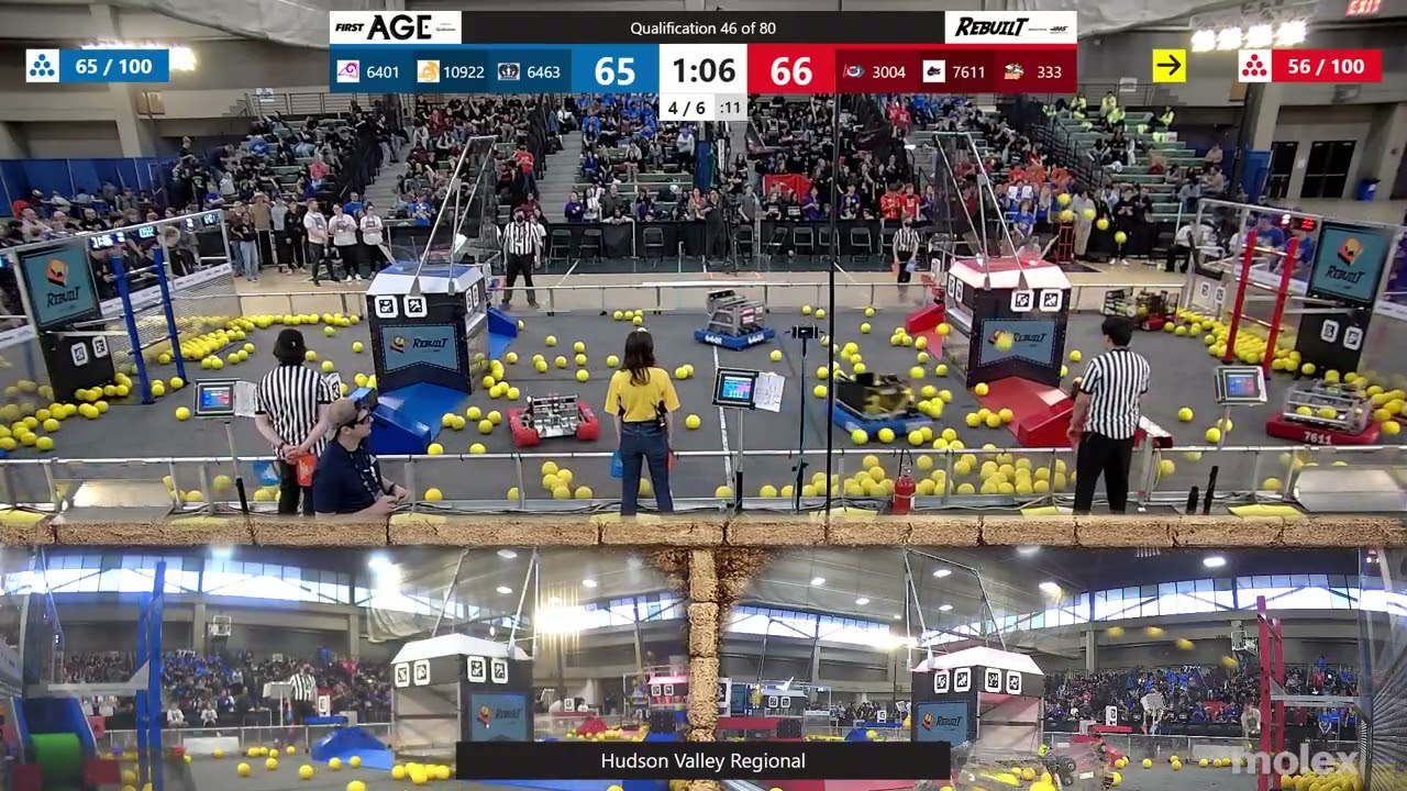 Qualification 46 - Hudson Valley Regional