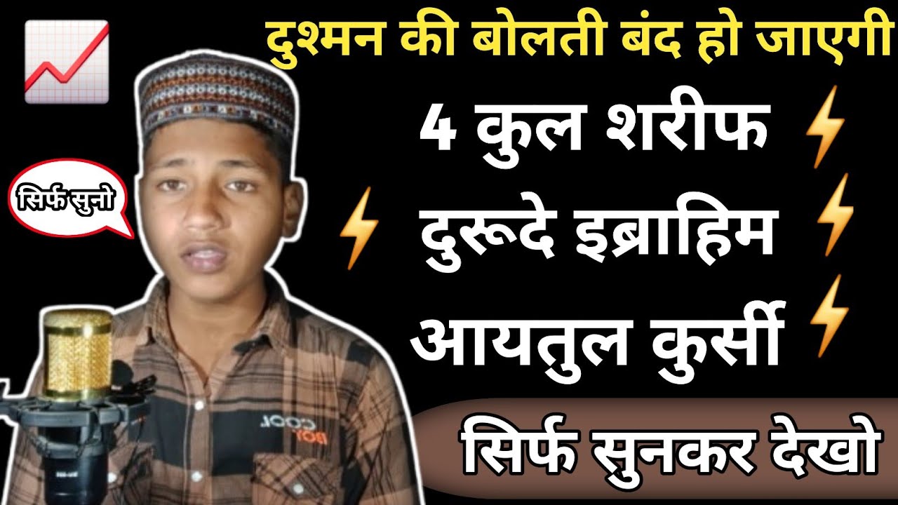 🔴 दुश्मन की ज़बान बंद हो जाएगी ⚡ | 4 Qul Sharif | Ayatul Kursi | Durood e Ibrahim 🤲