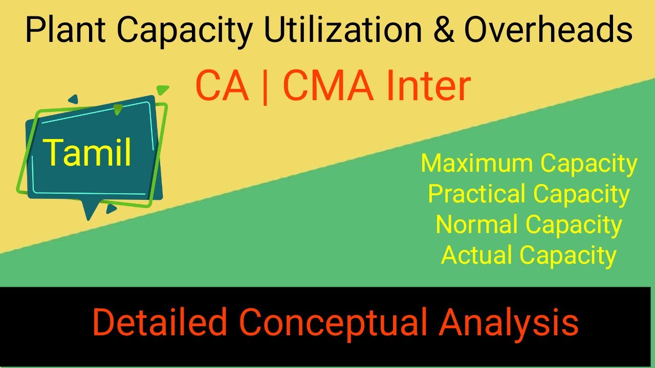 Plant Capacity Utilization | Overhead Absorption Rate | Normal Capacity |  Practical Capacity