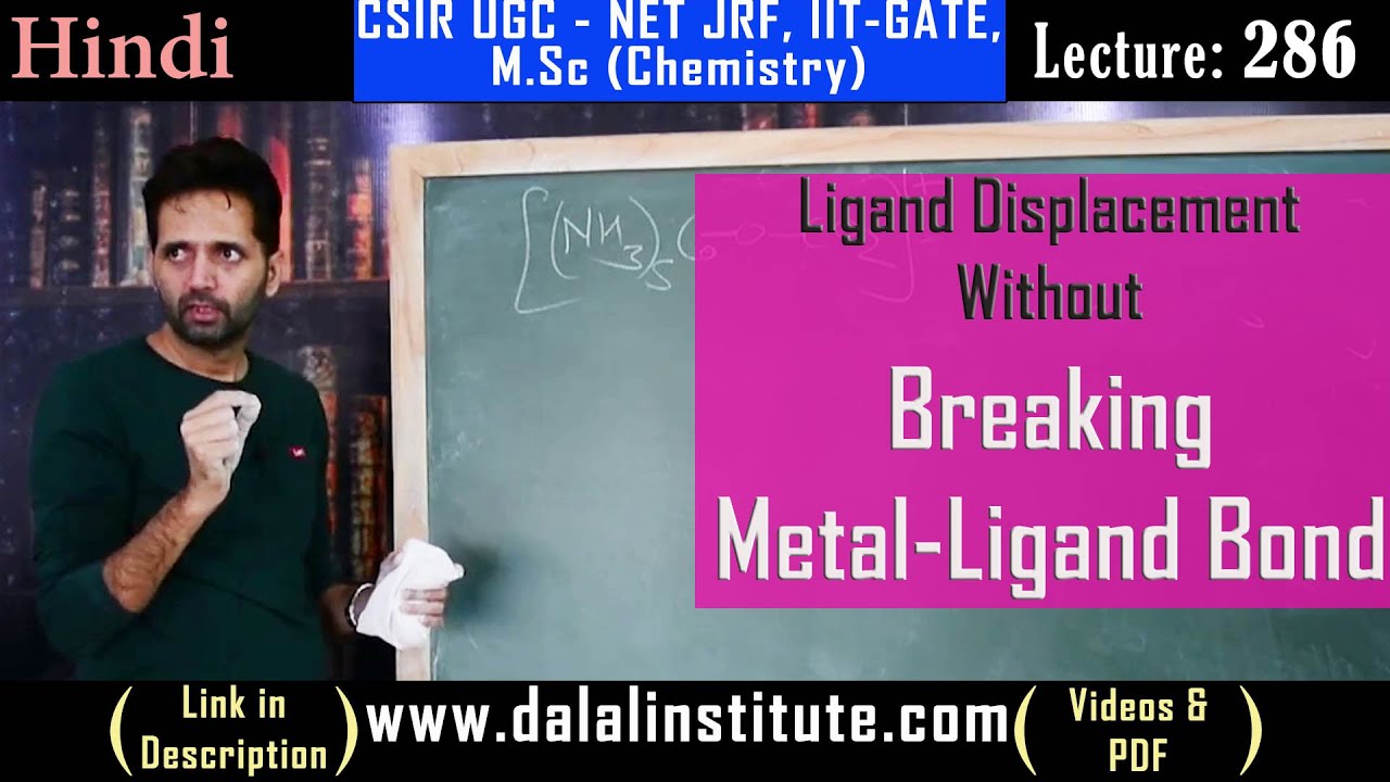 Ligand Displacement Reactions Without Breaking Metal Ligand Bond
