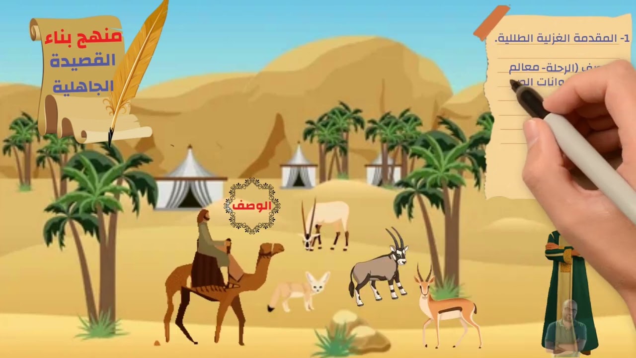 مراجعه اللغة العربية بناء القصيدة العربية للصف الاول و الثاني الثانوي أ/ احمد توفيق