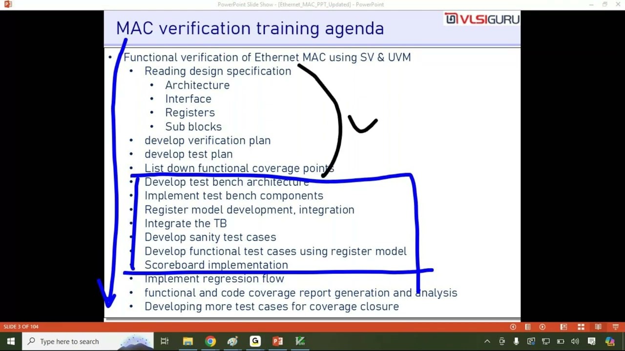 Ethernet MAC core SV and UVM verification demo session part1