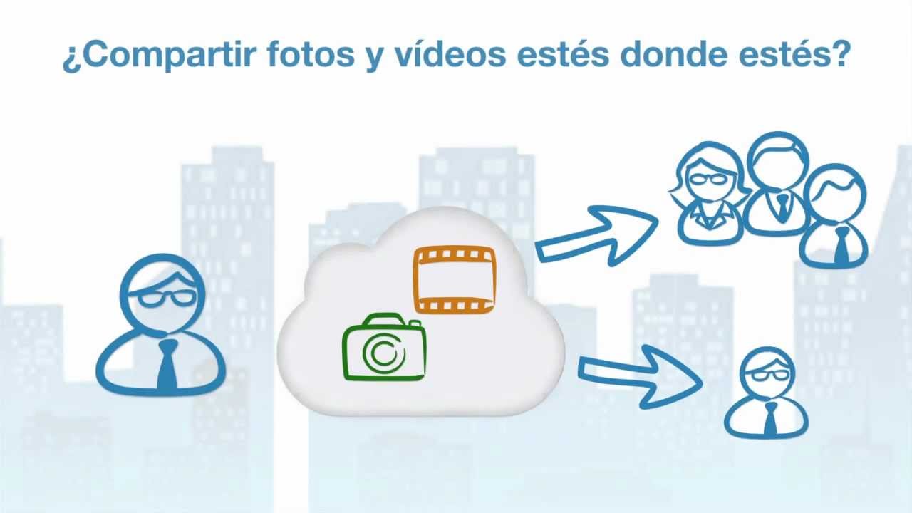 Introducci&oacute;n a la Cloudstation de Buffalo