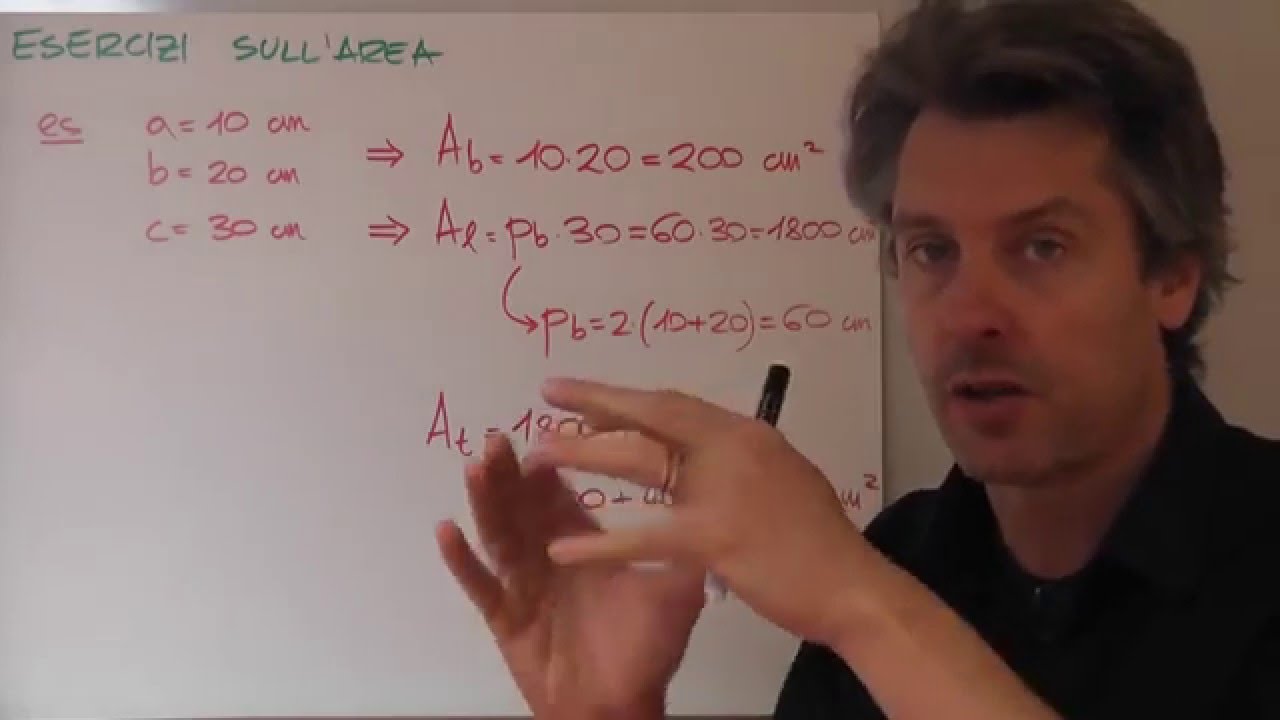Il parallelepipedo rettangolo - Geometria 3