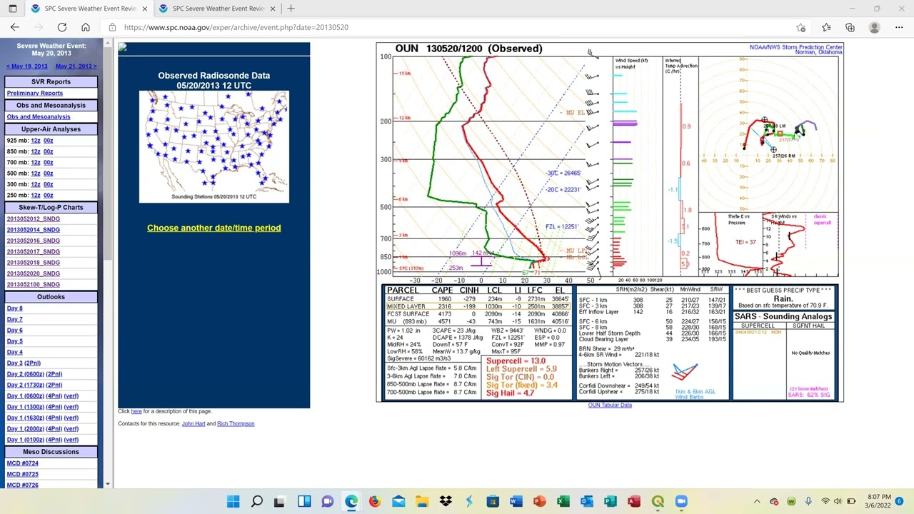 How to read #Severe #Weather #Soundings