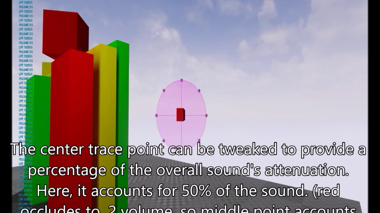 Enhanced Audio Occlusion (UE4)