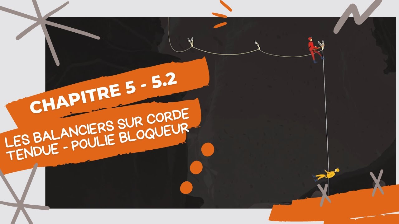Les techniques d'auto-secours - Chapitre 5.2 - Poulie bloqueur
