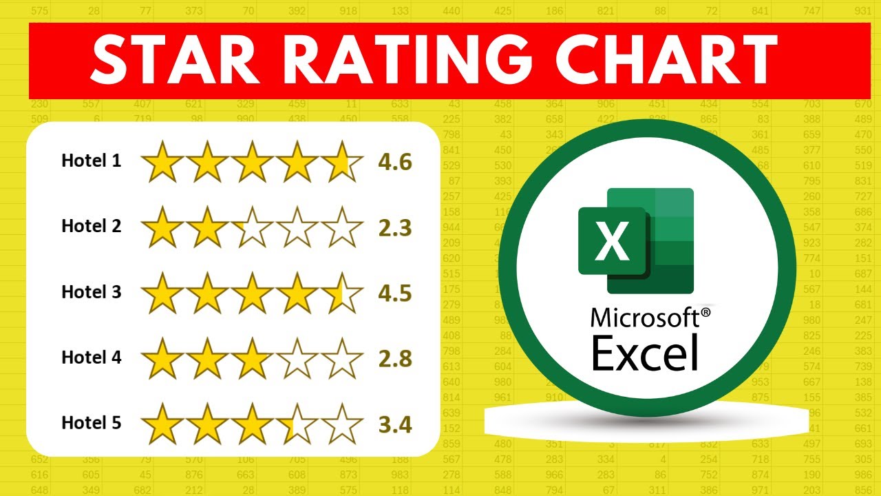 Convert Sample Bar Chart to dynamic Star in Excel