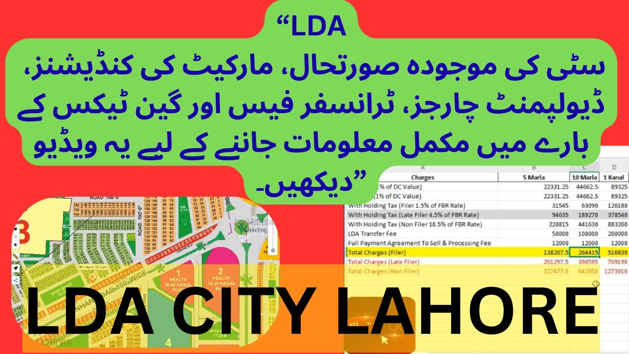 LDA City Lahore | Sale | Purchase | Property | Transfer fee 9/9/2025| Low-rate Plots