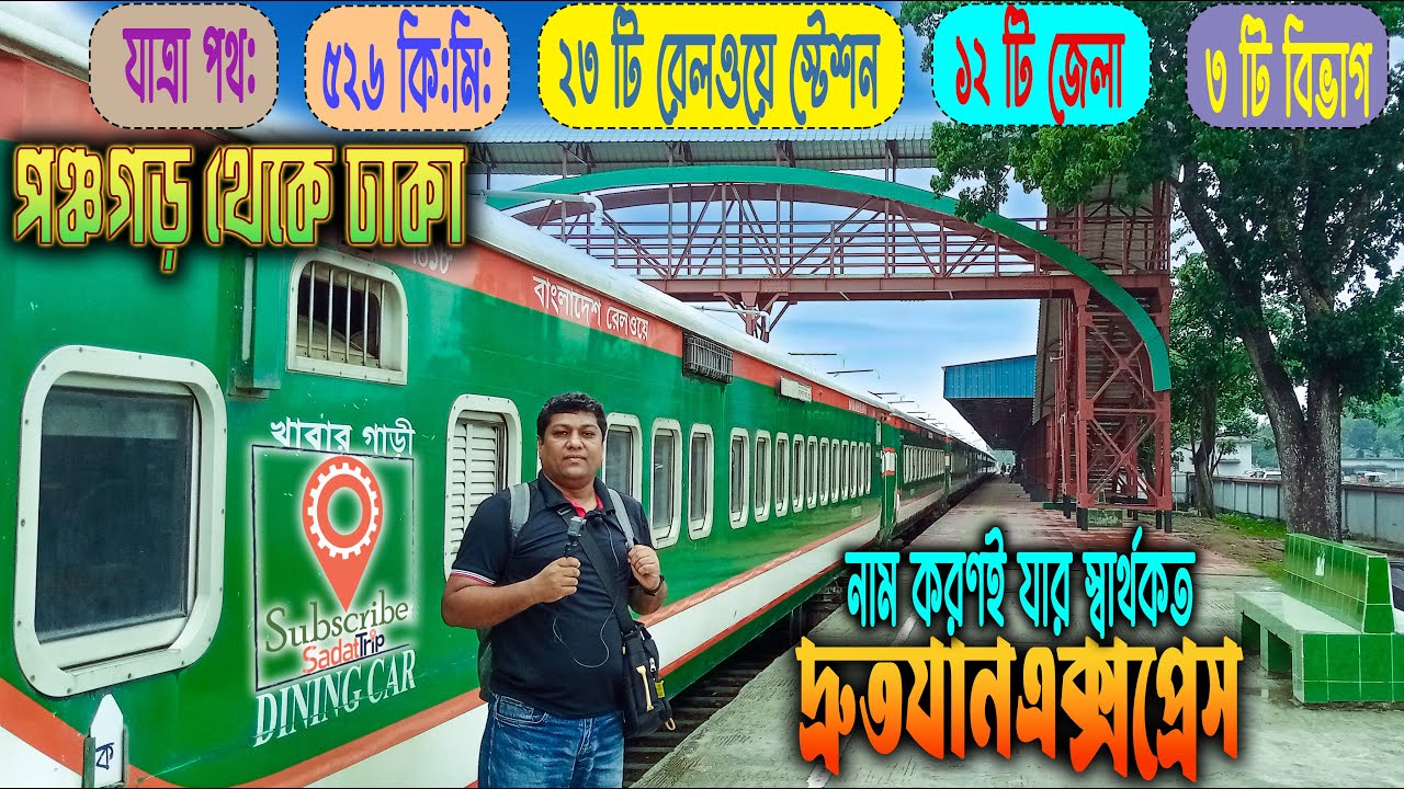 সার্বাধিক দূরাত্বের যাত্রীবাহী ট্রেন । দ্রুতযান এক্সপ্রেস ট্রেন । পঞ্চগড়  ঢাকা ট্রেন । পথের গতিরাজ ।