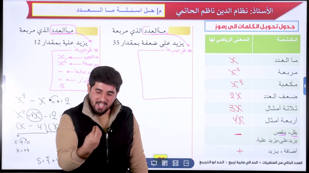 المراجعه الشاملة / الفصل الثالث  /المحاضرة الثانية/ رياضيات الثالث متوسط 
