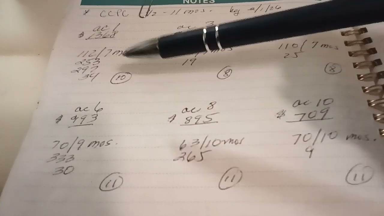 Easy Money Tip, February, 2026