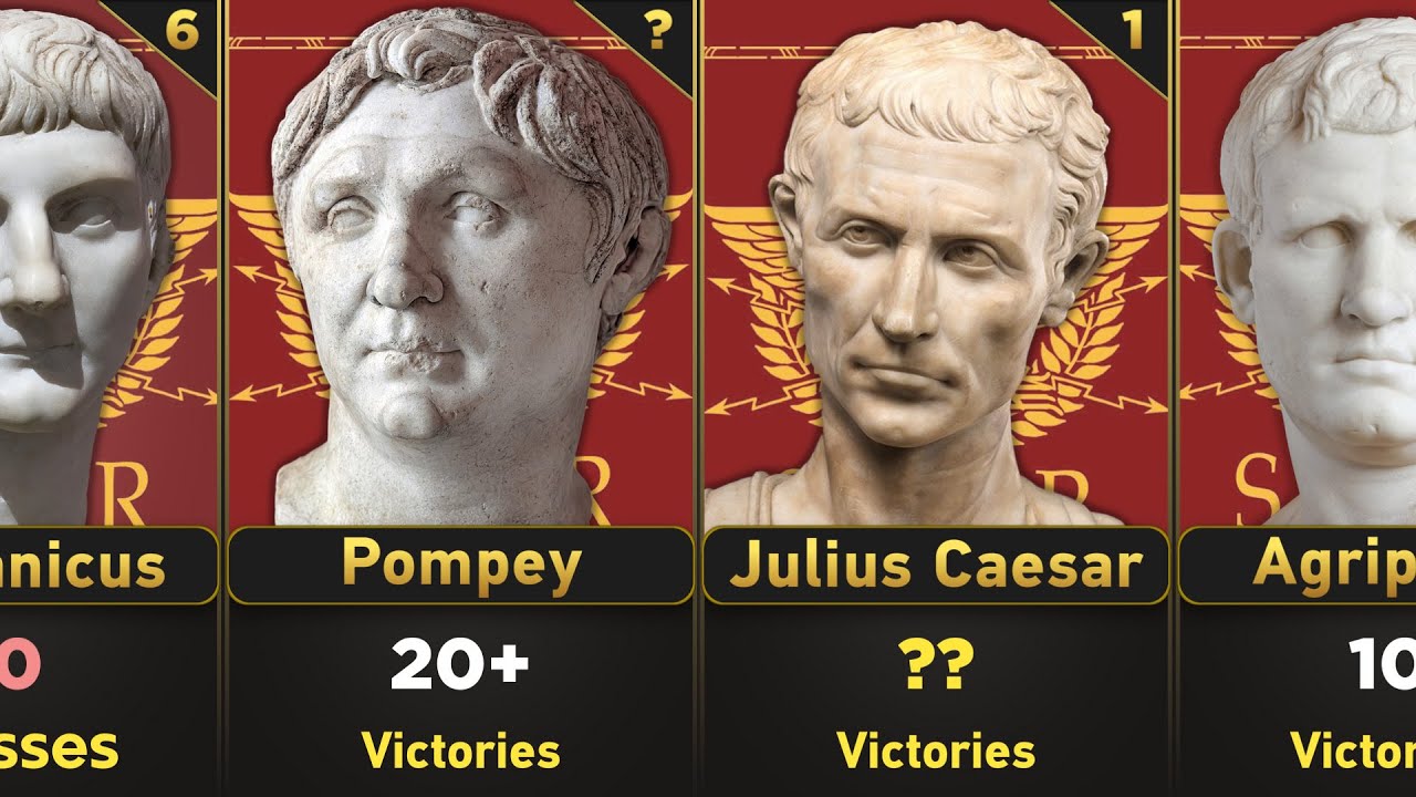 Top 20 Greatest ROMAN GENERALS of all time