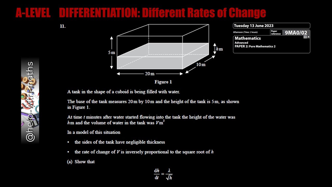 Q11 DIFFERENTIATION Different Rates of Change Edexcel A2 June 2023 P2