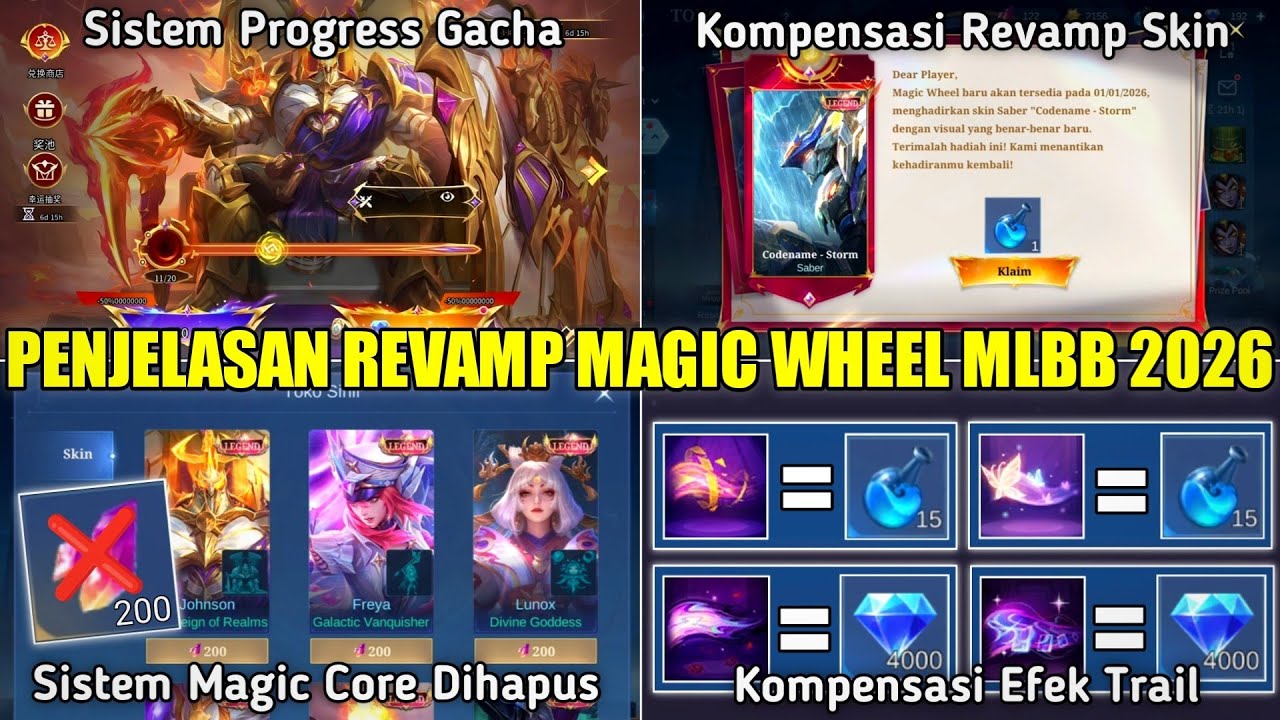 PENJELASAN MAGIC WHEEL REVAMP MOBILE LEGENDS! MAGIC CORE DI HAPUS, KOMPENSASI BOTOL & DIAMOND GRATIS