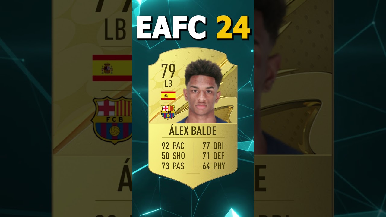 FC BARCELONA PLAYERS IN EA SPORTS FC 24 #football #fcb #barca #easports #easportsfc #fifa23 #lewa