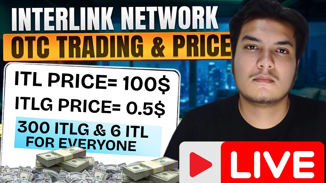 Interlink Network Price and OTC Trading | Interlink Network supply & Price | Cryptomentory